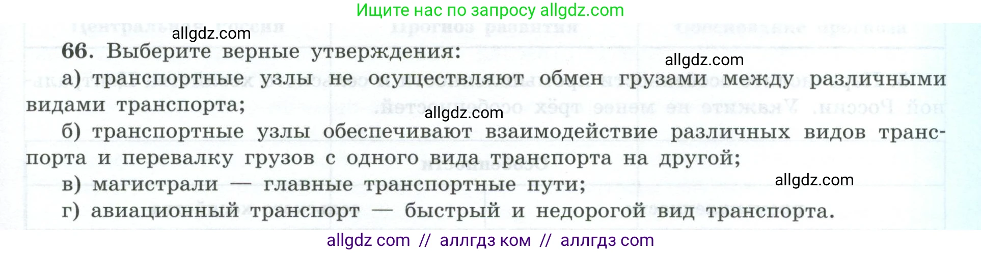 География, 9 класс Мой тренажёр, автор: Николина Вера Викторовна, издательство Просвещение, Москва, 2023, жёлтого цвета, страница 21, номер 66, Условие