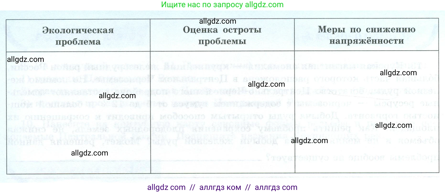 География, 9 класс Мой тренажёр, автор: Николина Вера Викторовна, издательство Просвещение, Москва, 2023, жёлтого цвета, страница 25, номер 15, Условие (продолжение 2)