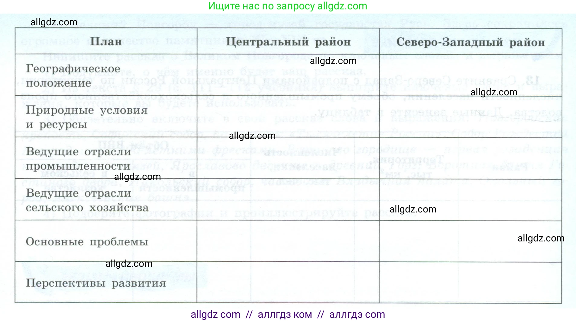География, 9 класс Мой тренажёр, автор: Николина Вера Викторовна, издательство Просвещение, Москва, 2023, жёлтого цвета, страница 30, номер 10, Условие (продолжение 2)