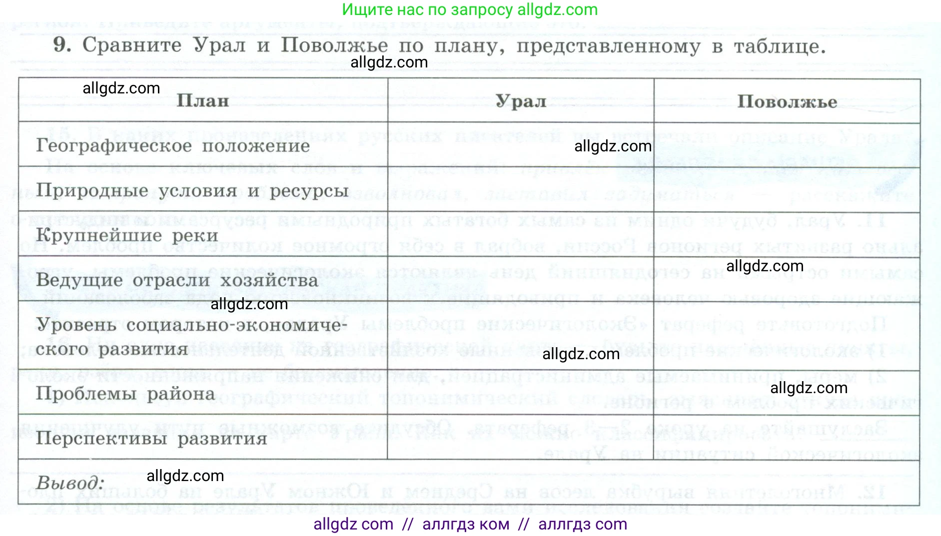 География, 9 класс Мой тренажёр, автор: Николина Вера Викторовна, издательство Просвещение, Москва, 2023, жёлтого цвета, страница 55, номер 9, Условие