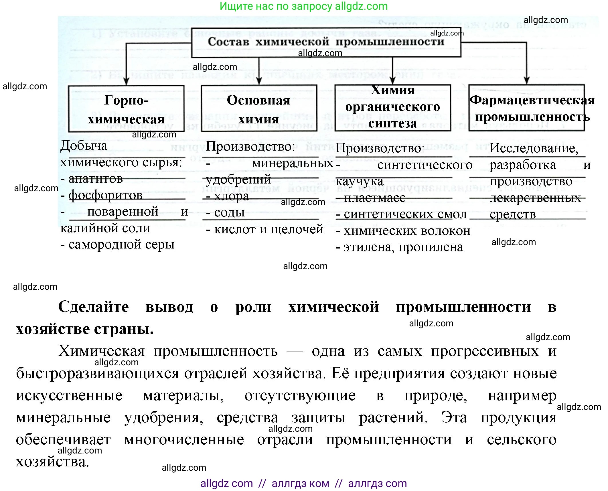 География, 9 класс Мой тренажёр, автор: Николина Вера Викторовна, издательство Просвещение, Москва, 2023, жёлтого цвета, страница 8, номер 10, Решение (продолжение 2)