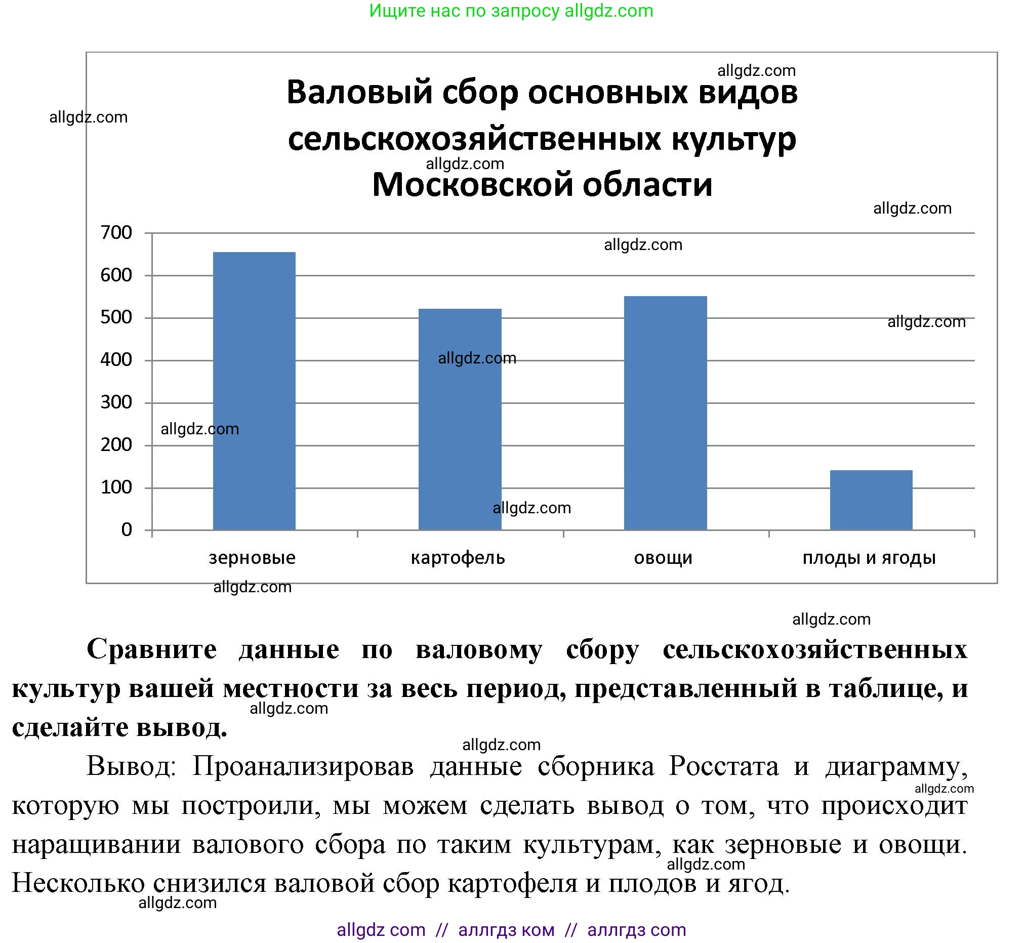 География, 9 класс Мой тренажёр, автор: Николина Вера Викторовна, издательство Просвещение, Москва, 2023, жёлтого цвета, страница 13, номер 33, Решение (продолжение 2)