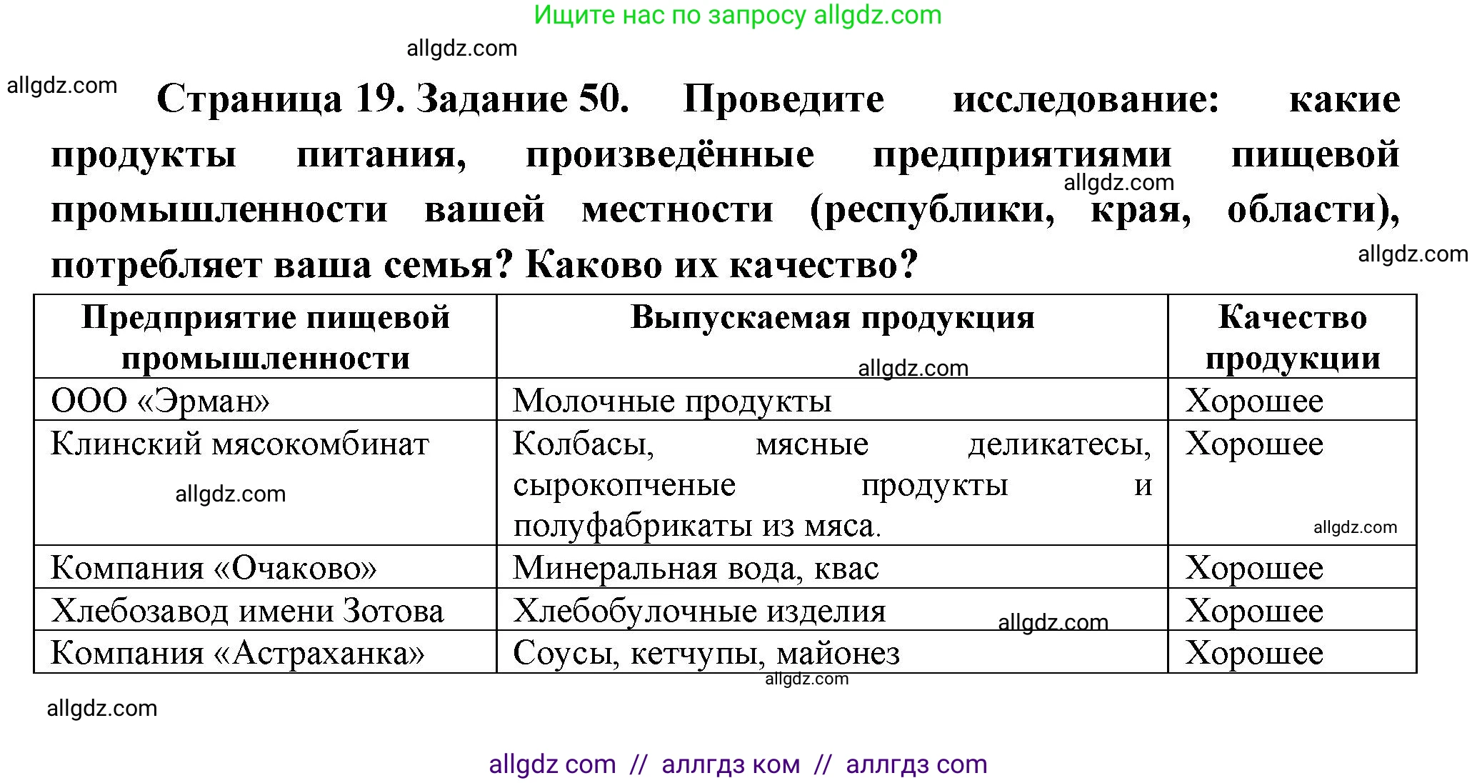 География, 9 класс Мой тренажёр, автор: Николина Вера Викторовна, издательство Просвещение, Москва, 2023, жёлтого цвета, страница 19, номер 50, Решение