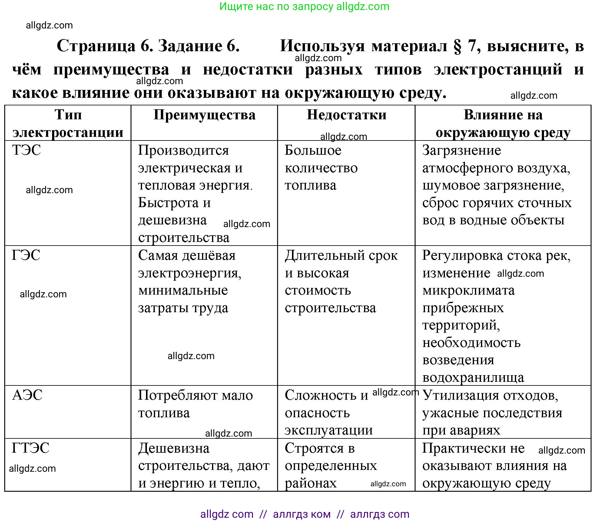 География, 9 класс Мой тренажёр, автор: Николина Вера Викторовна, издательство Просвещение, Москва, 2023, жёлтого цвета, страница 6, номер 6, Решение