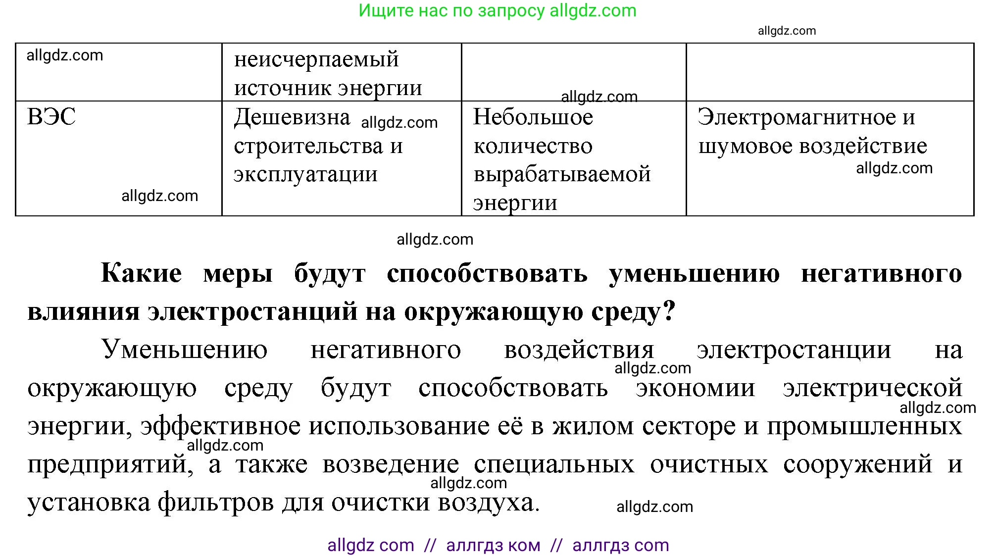 География, 9 класс Мой тренажёр, автор: Николина Вера Викторовна, издательство Просвещение, Москва, 2023, жёлтого цвета, страница 6, номер 6, Решение (продолжение 2)