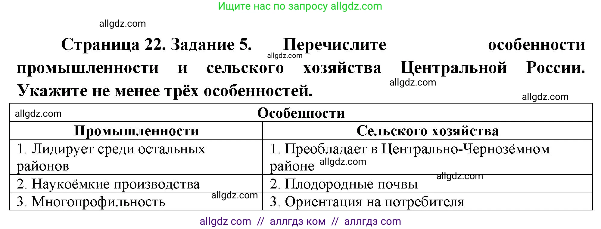 География, 9 класс Мой тренажёр, автор: Николина Вера Викторовна, издательство Просвещение, Москва, 2023, жёлтого цвета, страница 22, номер 5, Решение