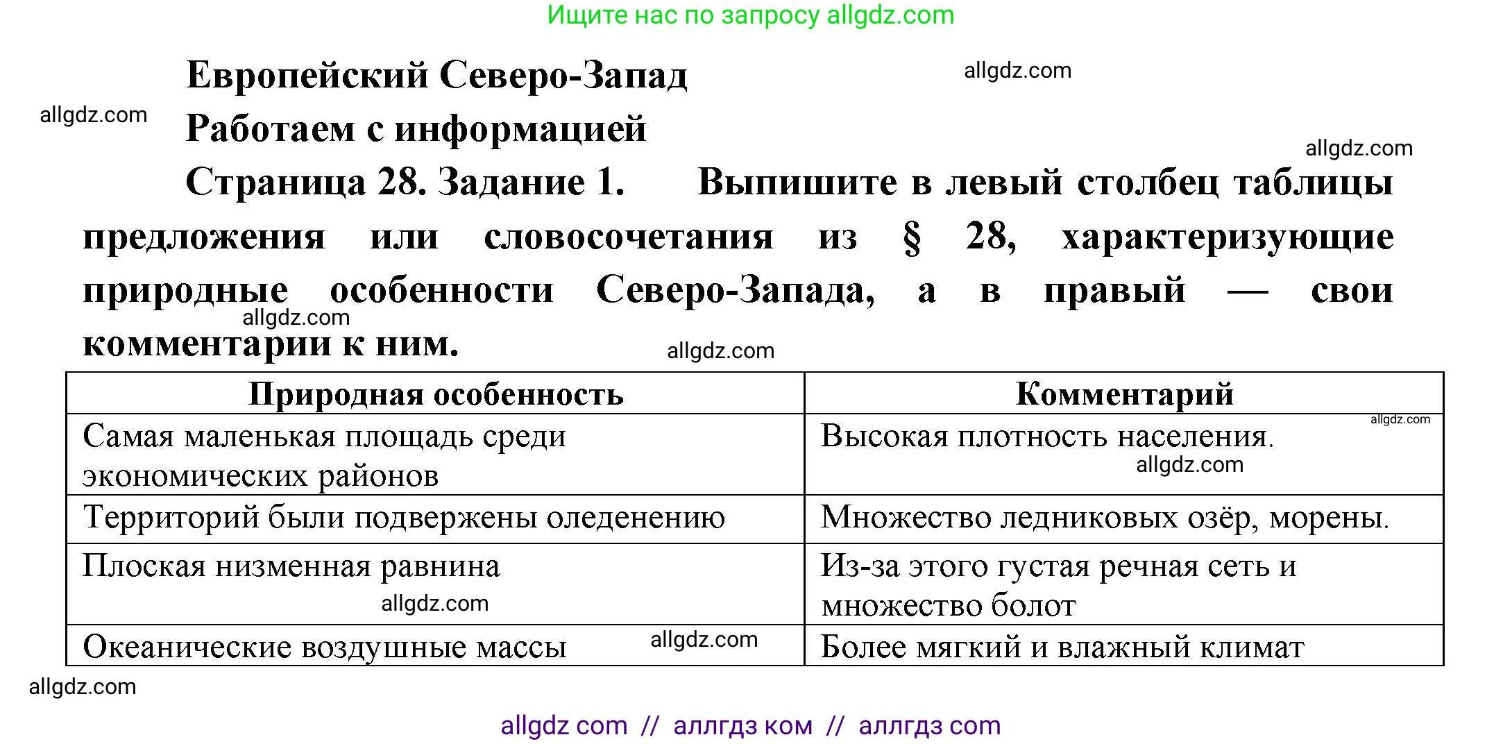 География, 9 класс Мой тренажёр, автор: Николина Вера Викторовна, издательство Просвещение, Москва, 2023, жёлтого цвета, страница 28, номер 1, Решение