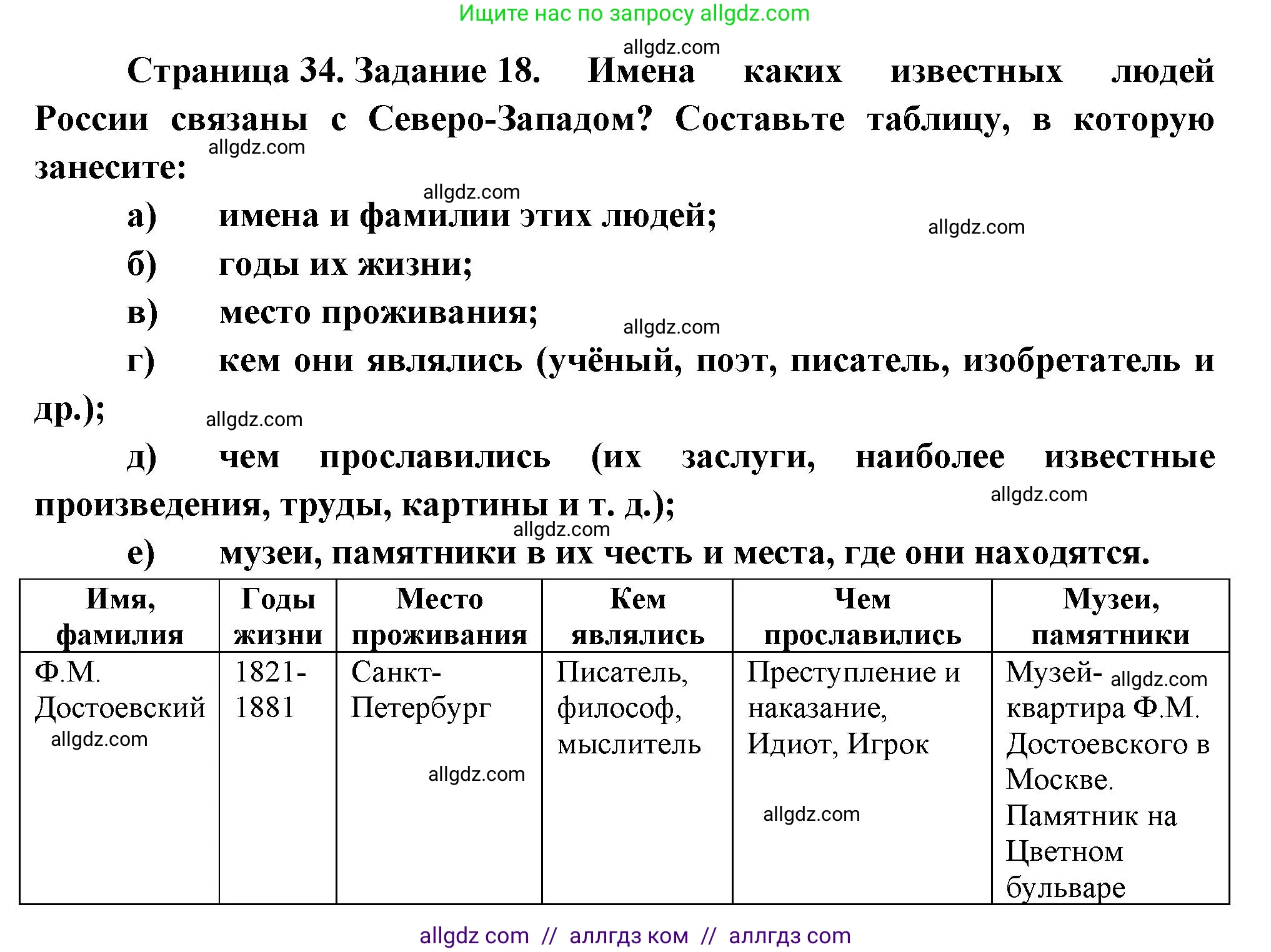 География, 9 класс Мой тренажёр, автор: Николина Вера Викторовна, издательство Просвещение, Москва, 2023, жёлтого цвета, страница 34, номер 18, Решение