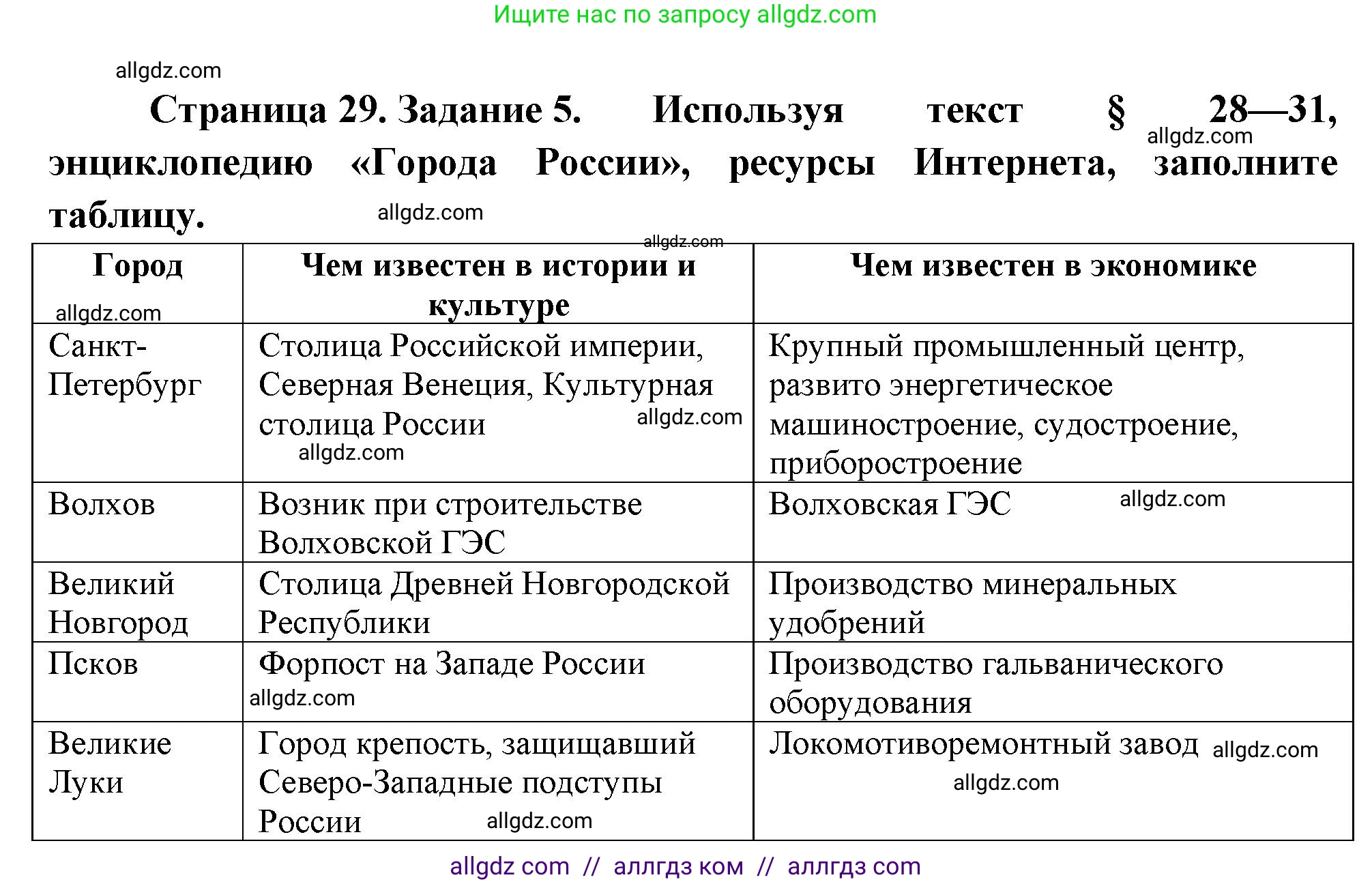 География, 9 класс Мой тренажёр, автор: Николина Вера Викторовна, издательство Просвещение, Москва, 2023, жёлтого цвета, страница 29, номер 5, Решение