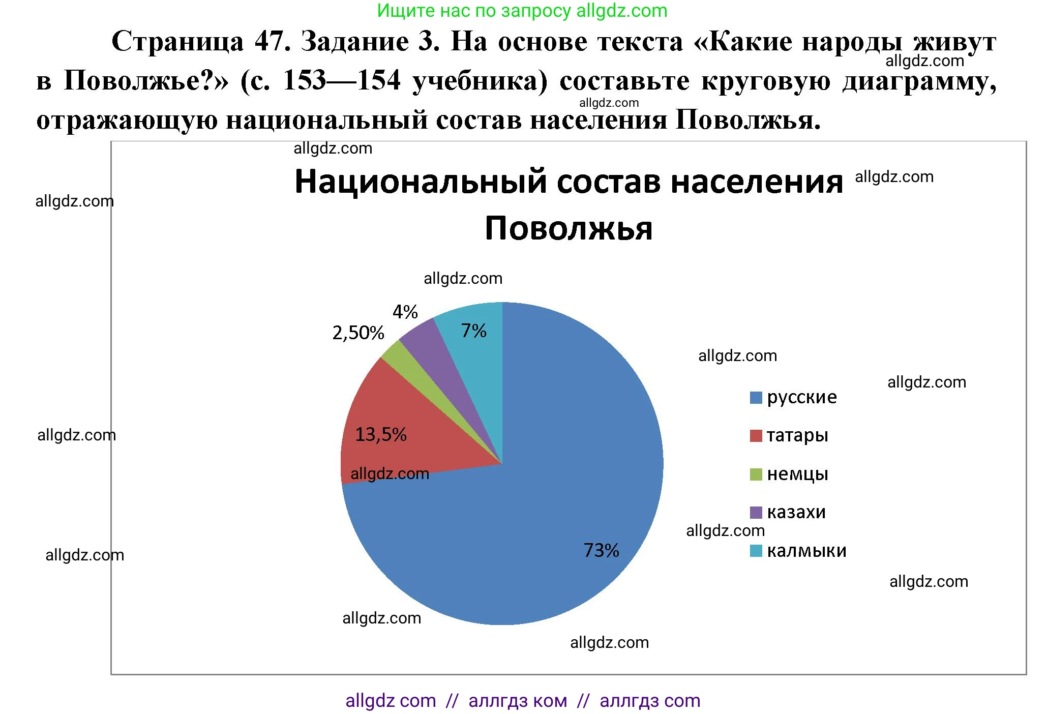 География, 9 класс Мой тренажёр, автор: Николина Вера Викторовна, издательство Просвещение, Москва, 2023, жёлтого цвета, страница 47, номер 3, Решение