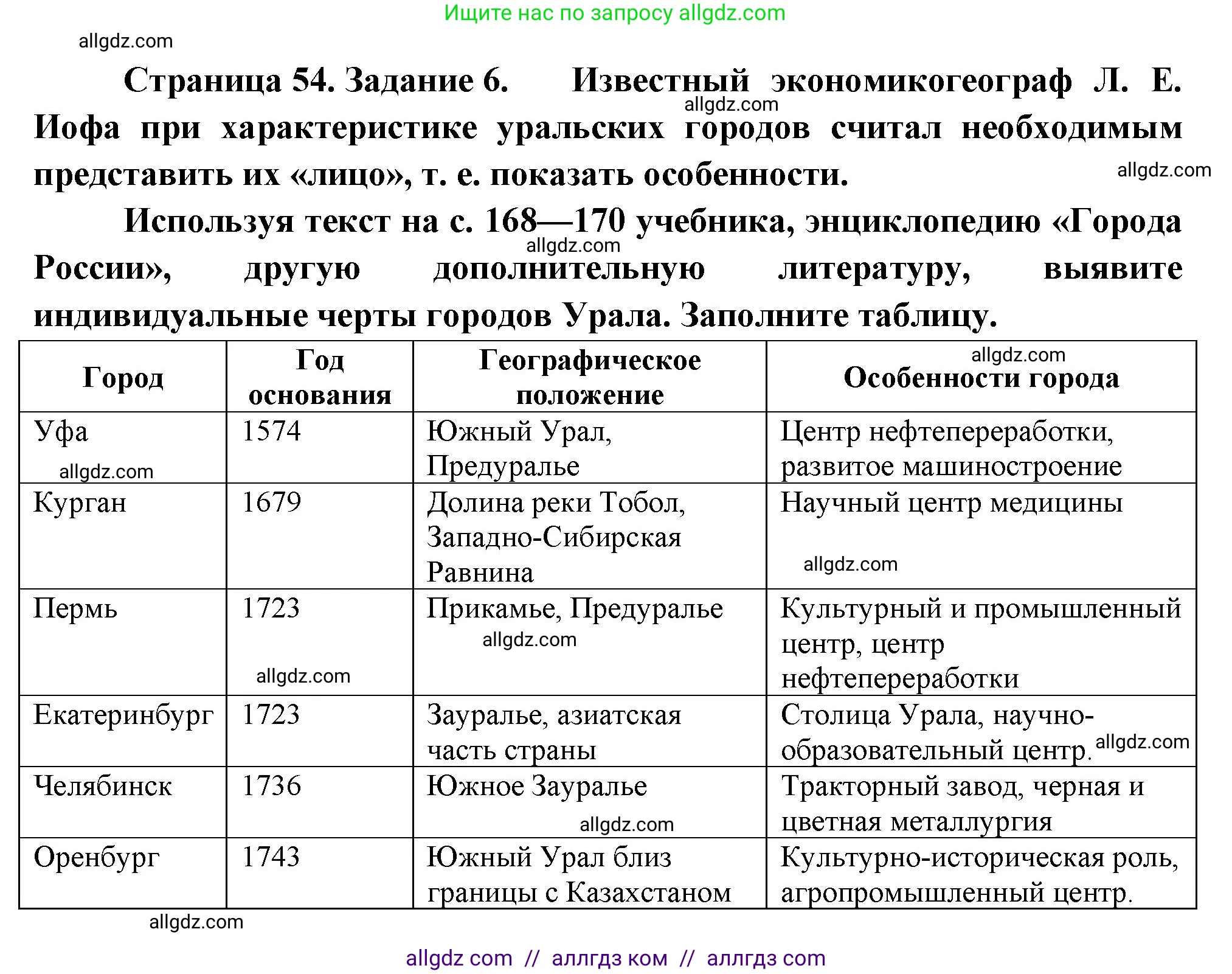 География, 9 класс Мой тренажёр, автор: Николина Вера Викторовна, издательство Просвещение, Москва, 2023, жёлтого цвета, страница 54, номер 6, Решение