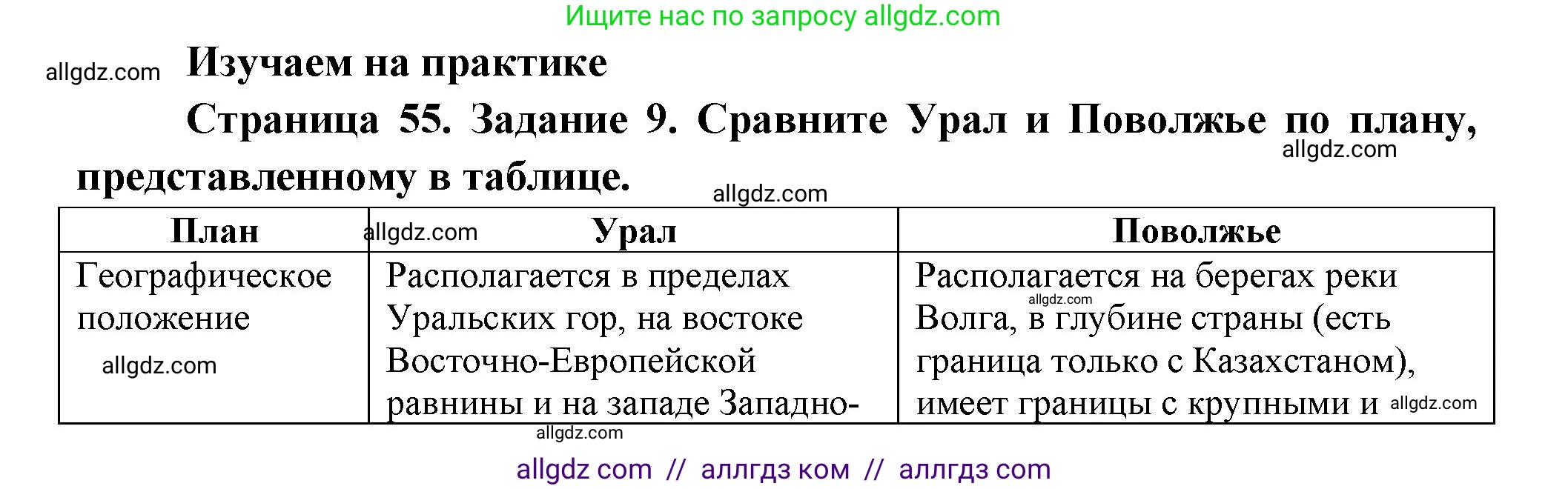 География, 9 класс Мой тренажёр, автор: Николина Вера Викторовна, издательство Просвещение, Москва, 2023, жёлтого цвета, страница 55, номер 9, Решение