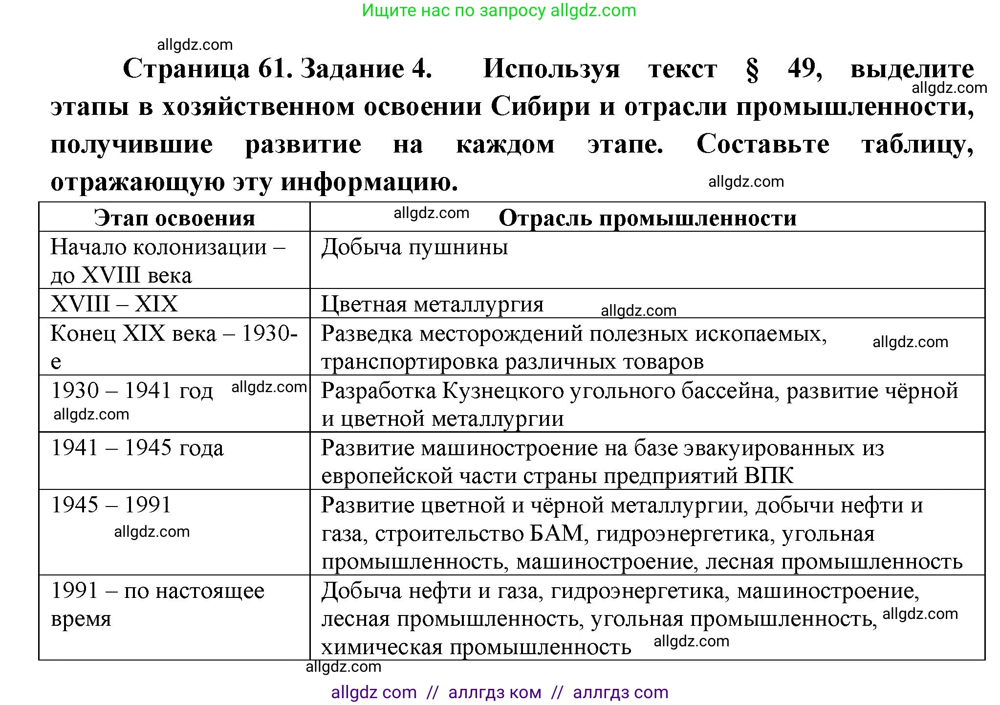 География, 9 класс Мой тренажёр, автор: Николина Вера Викторовна, издательство Просвещение, Москва, 2023, жёлтого цвета, страница 61, номер 4, Решение