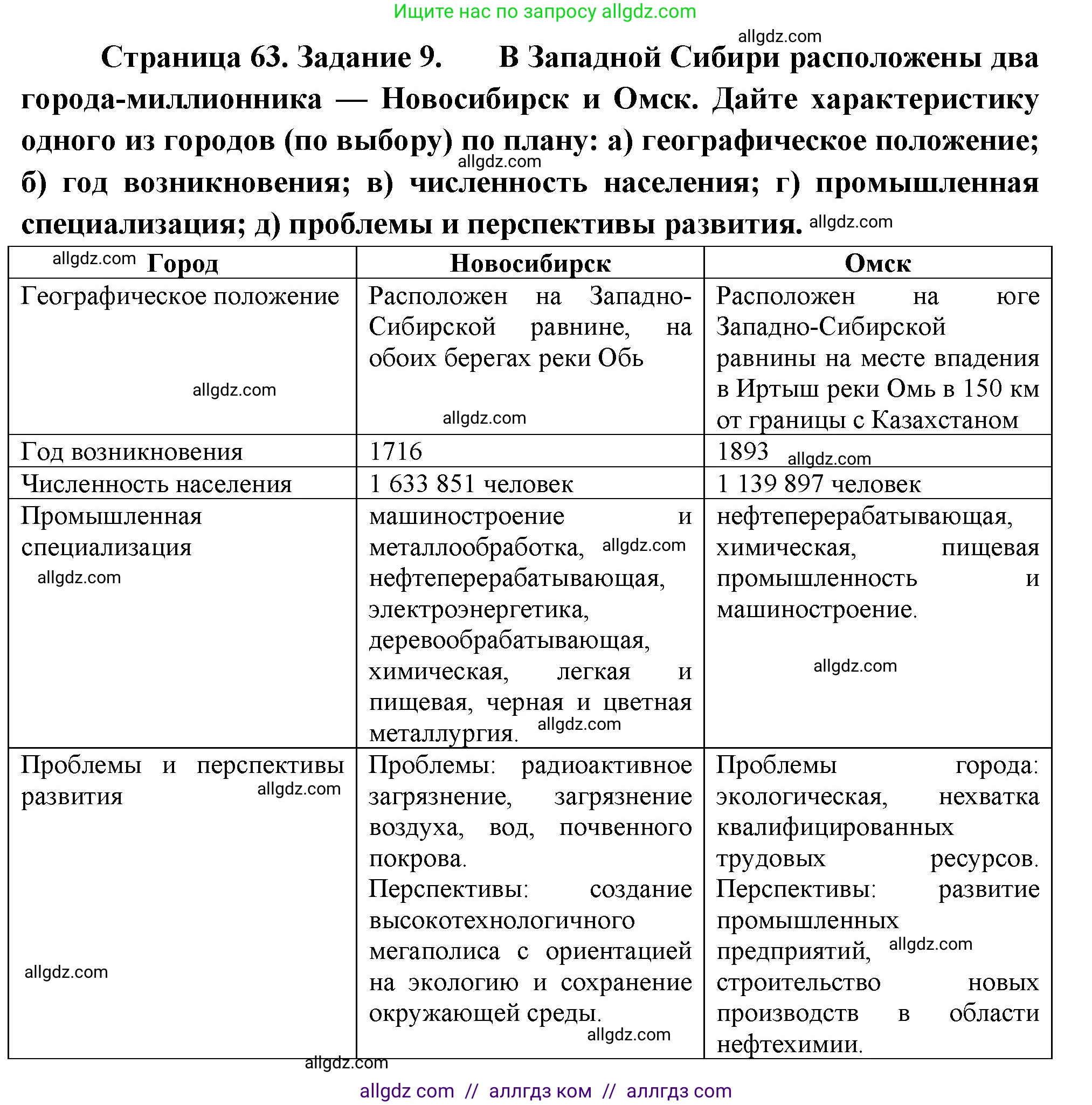 География, 9 класс Мой тренажёр, автор: Николина Вера Викторовна, издательство Просвещение, Москва, 2023, жёлтого цвета, страница 63, номер 9, Решение