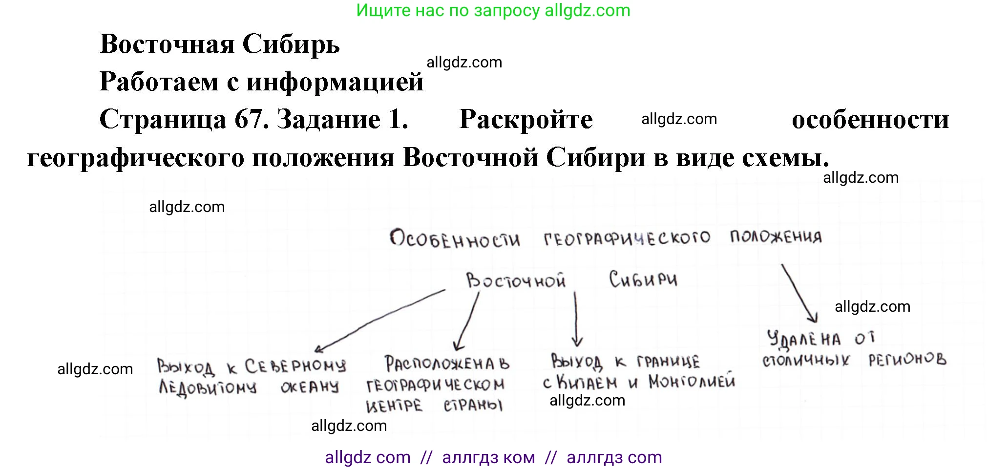 География, 9 класс Мой тренажёр, автор: Николина Вера Викторовна, издательство Просвещение, Москва, 2023, жёлтого цвета, страница 67, номер 1, Решение