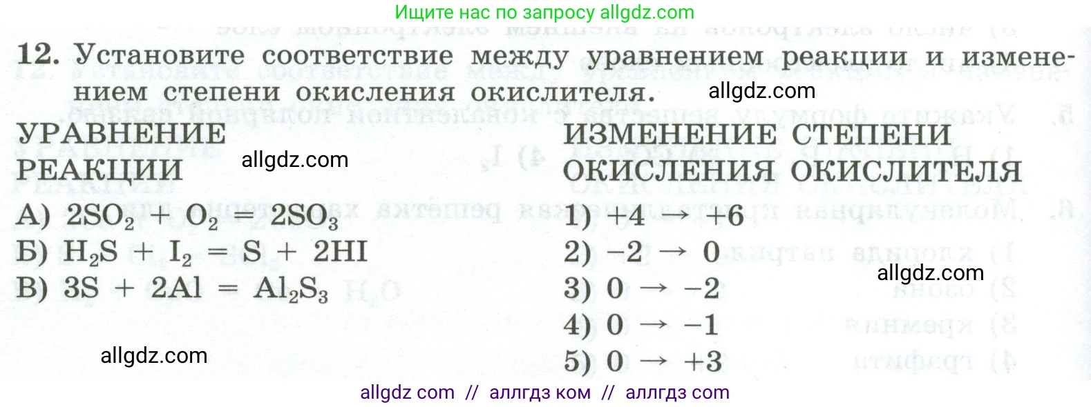 Химия, 9 класс Проверочные и контрольные работы, авторы: Габриелян Олег Саргисович, Лысова Галина Георгиевна, издательство Просвещение, Москва, 2023, белого цвета, страница 66, номер 12, Условие
