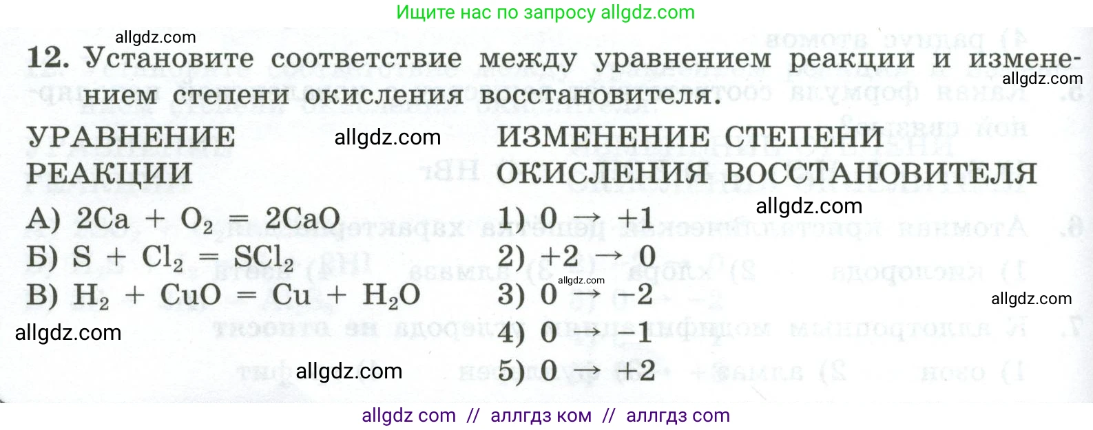 Химия, 9 класс Проверочные и контрольные работы, авторы: Габриелян Олег Саргисович, Лысова Галина Георгиевна, издательство Просвещение, Москва, 2023, белого цвета, страница 68, номер 12, Условие