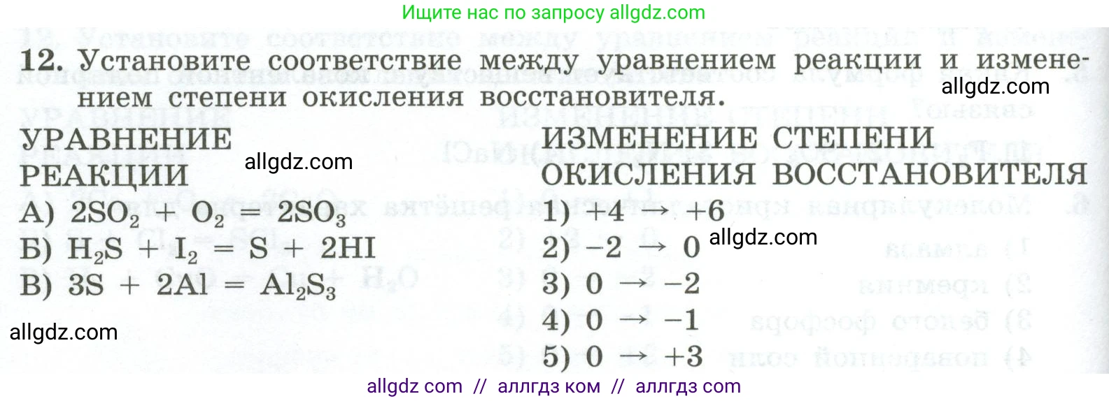Химия, 9 класс Проверочные и контрольные работы, авторы: Габриелян Олег Саргисович, Лысова Галина Георгиевна, издательство Просвещение, Москва, 2023, белого цвета, страница 70, номер 12, Условие
