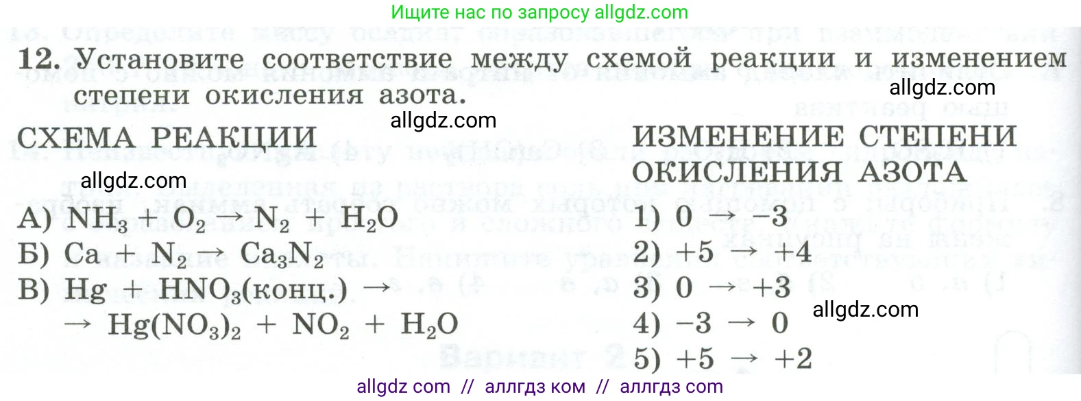 Химия, 9 класс Проверочные и контрольные работы, авторы: Габриелян Олег Саргисович, Лысова Галина Георгиевна, издательство Просвещение, Москва, 2023, белого цвета, страница 92, номер 12, Условие