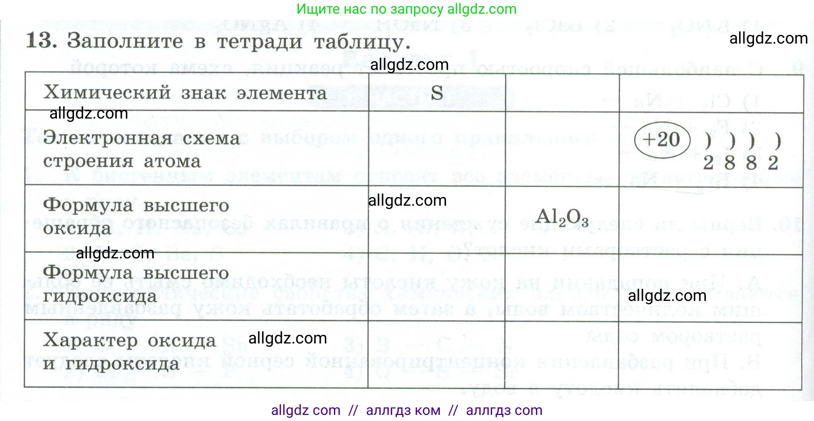 Химия, 9 класс Проверочные и контрольные работы, авторы: Габриелян Олег Саргисович, Лысова Галина Георгиевна, издательство Просвещение, Москва, 2023, белого цвета, страница 182, номер 13, Условие