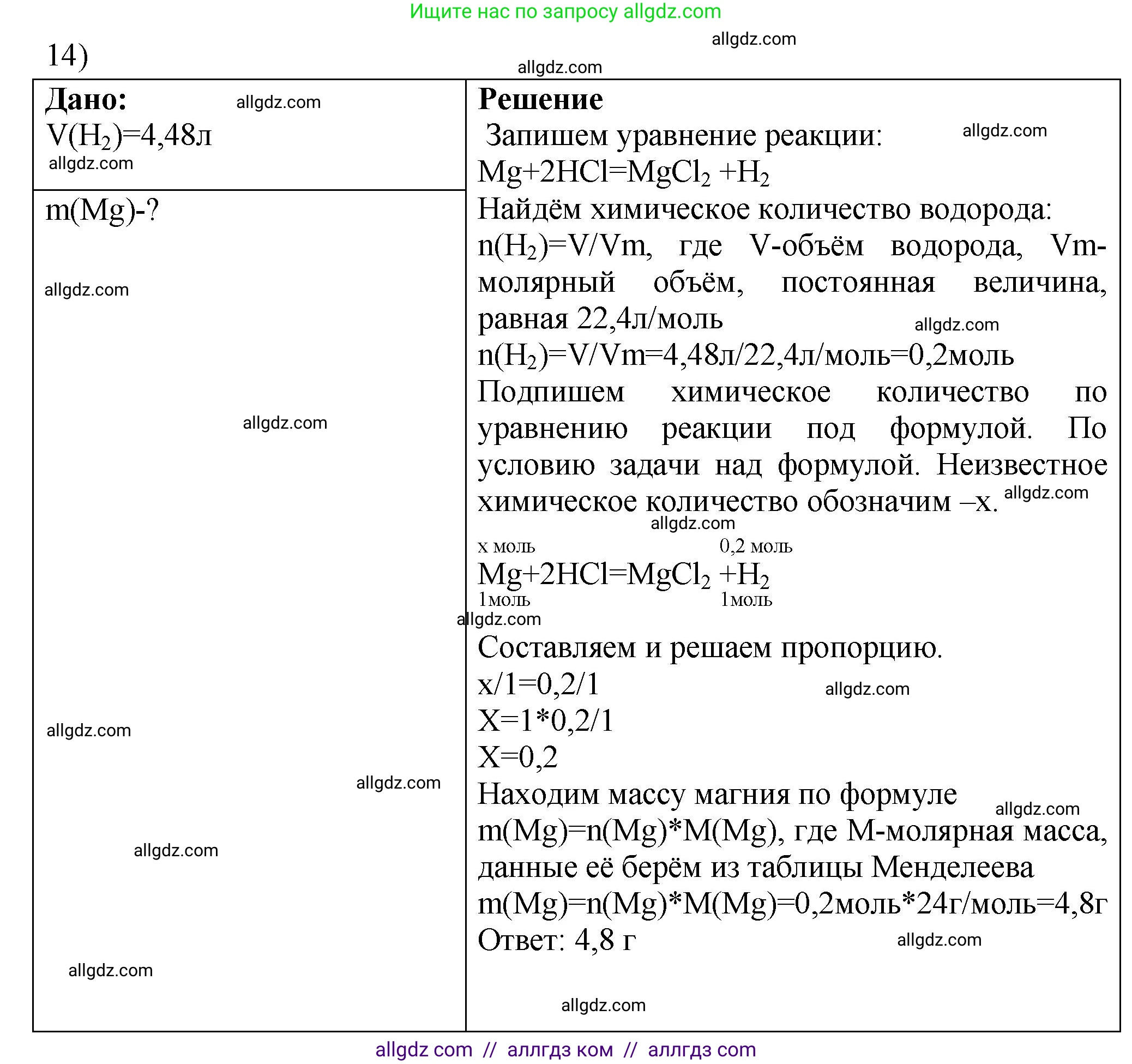 Химия, 9 класс Проверочные и контрольные работы, авторы: Габриелян Олег Саргисович, Лысова Галина Георгиевна, издательство Просвещение, Москва, 2023, белого цвета, страница 41, номер 14, Решение