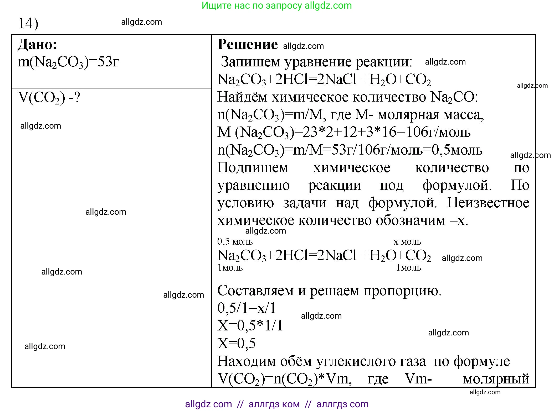 Химия, 9 класс Проверочные и контрольные работы, авторы: Габриелян Олег Саргисович, Лысова Галина Георгиевна, издательство Просвещение, Москва, 2023, белого цвета, страница 45, номер 14, Решение