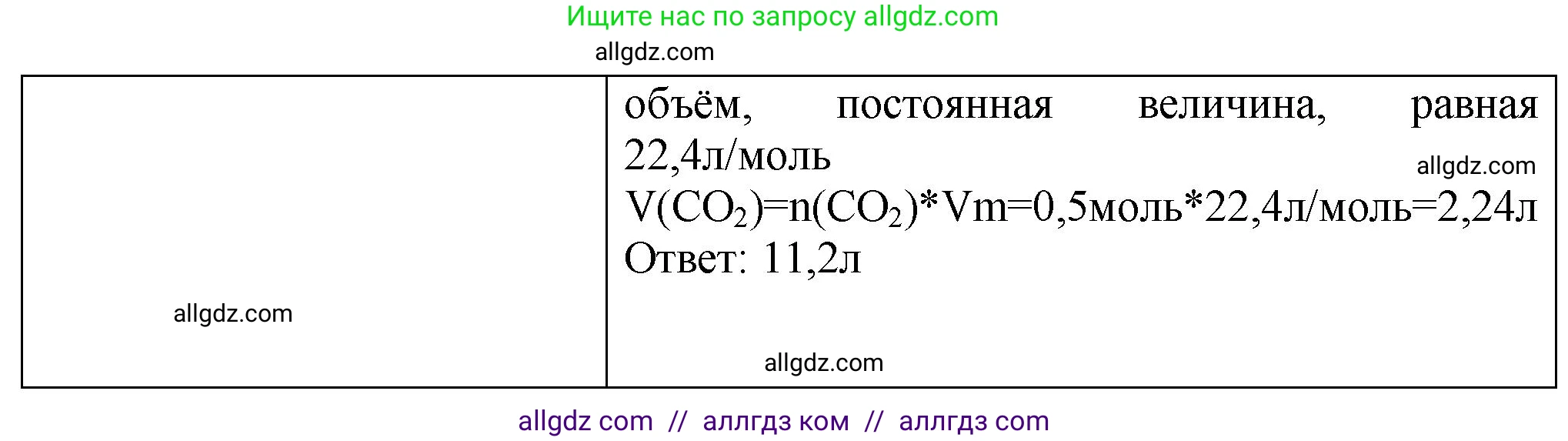 Химия, 9 класс Проверочные и контрольные работы, авторы: Габриелян Олег Саргисович, Лысова Галина Георгиевна, издательство Просвещение, Москва, 2023, белого цвета, страница 45, номер 14, Решение (продолжение 2)