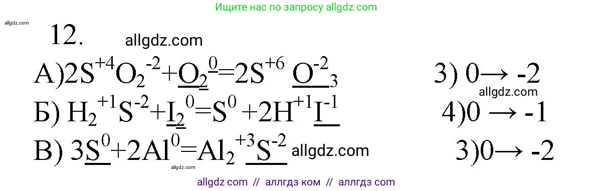Химия, 9 класс Проверочные и контрольные работы, авторы: Габриелян Олег Саргисович, Лысова Галина Георгиевна, издательство Просвещение, Москва, 2023, белого цвета, страница 66, номер 12, Решение