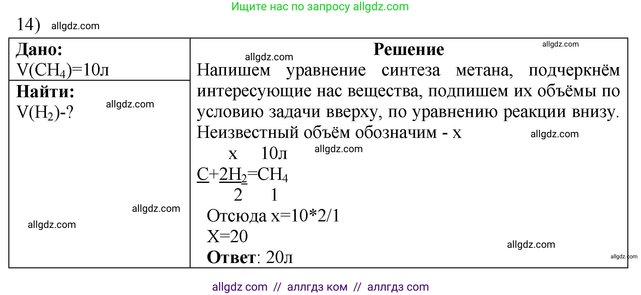 Химия, 9 класс Проверочные и контрольные работы, авторы: Габриелян Олег Саргисович, Лысова Галина Георгиевна, издательство Просвещение, Москва, 2023, белого цвета, страница 67, номер 14, Решение