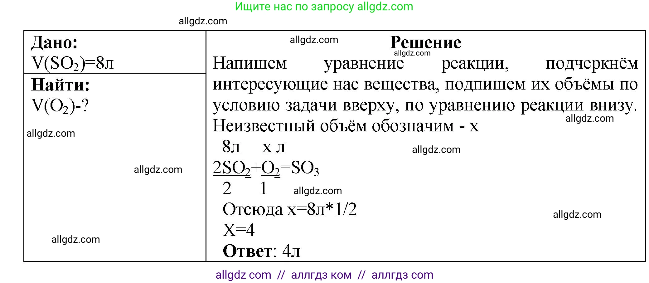 Химия, 9 класс Проверочные и контрольные работы, авторы: Габриелян Олег Саргисович, Лысова Галина Георгиевна, издательство Просвещение, Москва, 2023, белого цвета, страница 71, номер 14, Решение