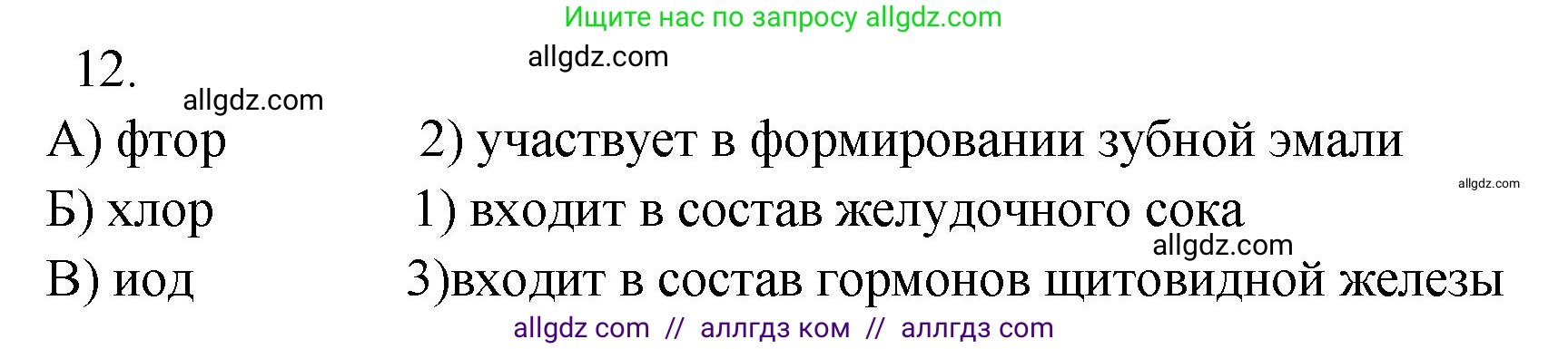 Химия, 9 класс Проверочные и контрольные работы, авторы: Габриелян Олег Саргисович, Лысова Галина Георгиевна, издательство Просвещение, Москва, 2023, белого цвета, страница 72, номер 12, Решение