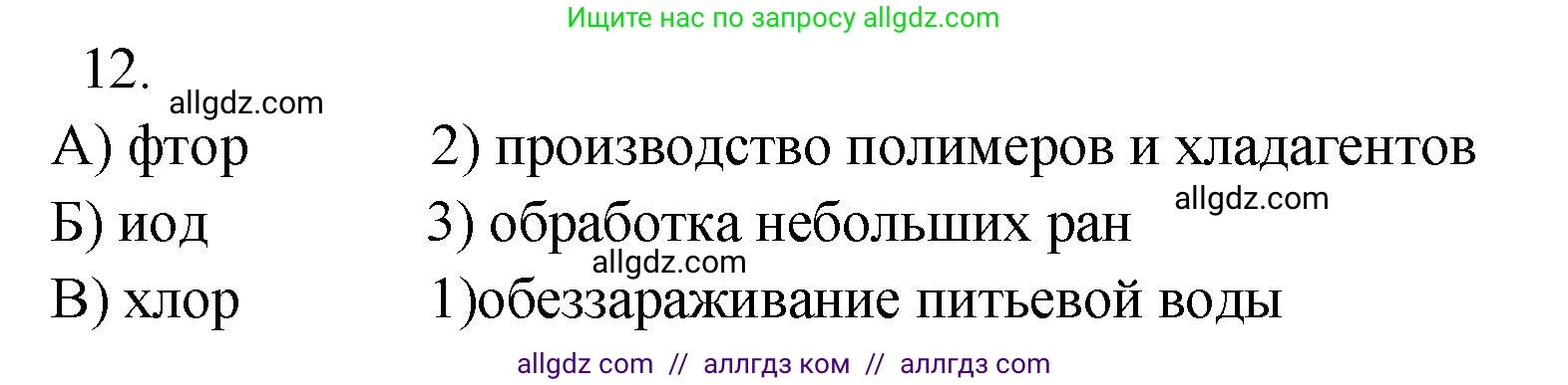 Химия, 9 класс Проверочные и контрольные работы, авторы: Габриелян Олег Саргисович, Лысова Галина Георгиевна, издательство Просвещение, Москва, 2023, белого цвета, страница 75, номер 12, Решение