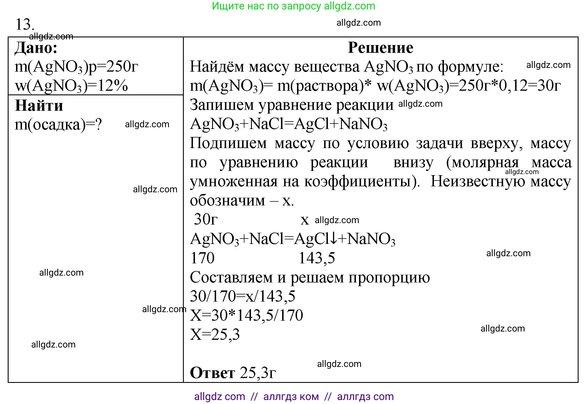 Химия, 9 класс Проверочные и контрольные работы, авторы: Габриелян Олег Саргисович, Лысова Галина Георгиевна, издательство Просвещение, Москва, 2023, белого цвета, страница 90, номер 13, Решение