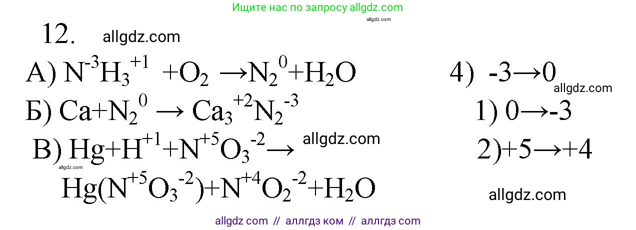 Химия, 9 класс Проверочные и контрольные работы, авторы: Габриелян Олег Саргисович, Лысова Галина Георгиевна, издательство Просвещение, Москва, 2023, белого цвета, страница 92, номер 12, Решение