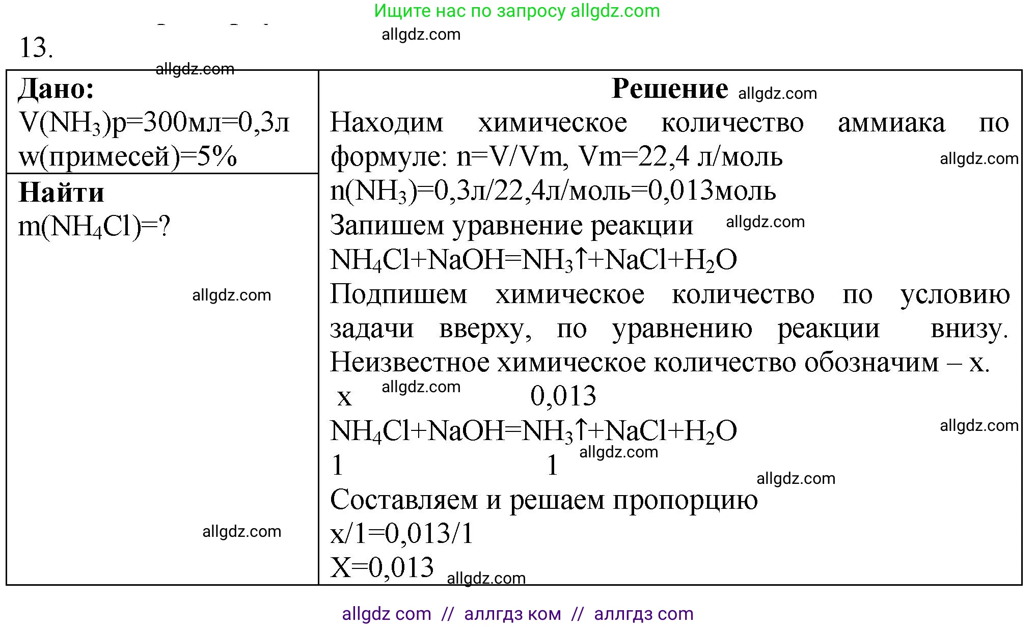 Химия, 9 класс Проверочные и контрольные работы, авторы: Габриелян Олег Саргисович, Лысова Галина Георгиевна, издательство Просвещение, Москва, 2023, белого цвета, страница 92, номер 13, Решение