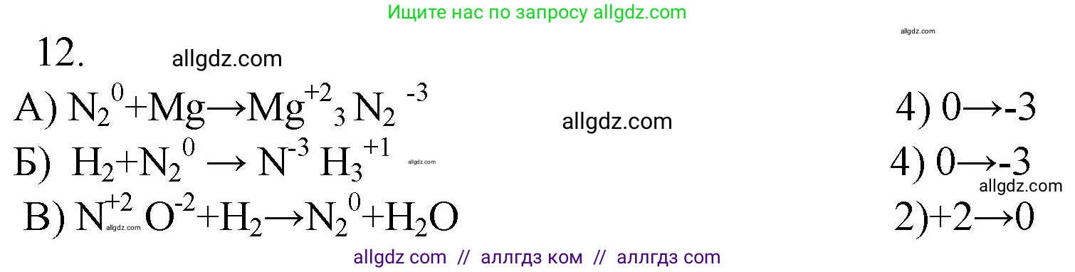 Химия, 9 класс Проверочные и контрольные работы, авторы: Габриелян Олег Саргисович, Лысова Галина Георгиевна, издательство Просвещение, Москва, 2023, белого цвета, страница 94, номер 12, Решение