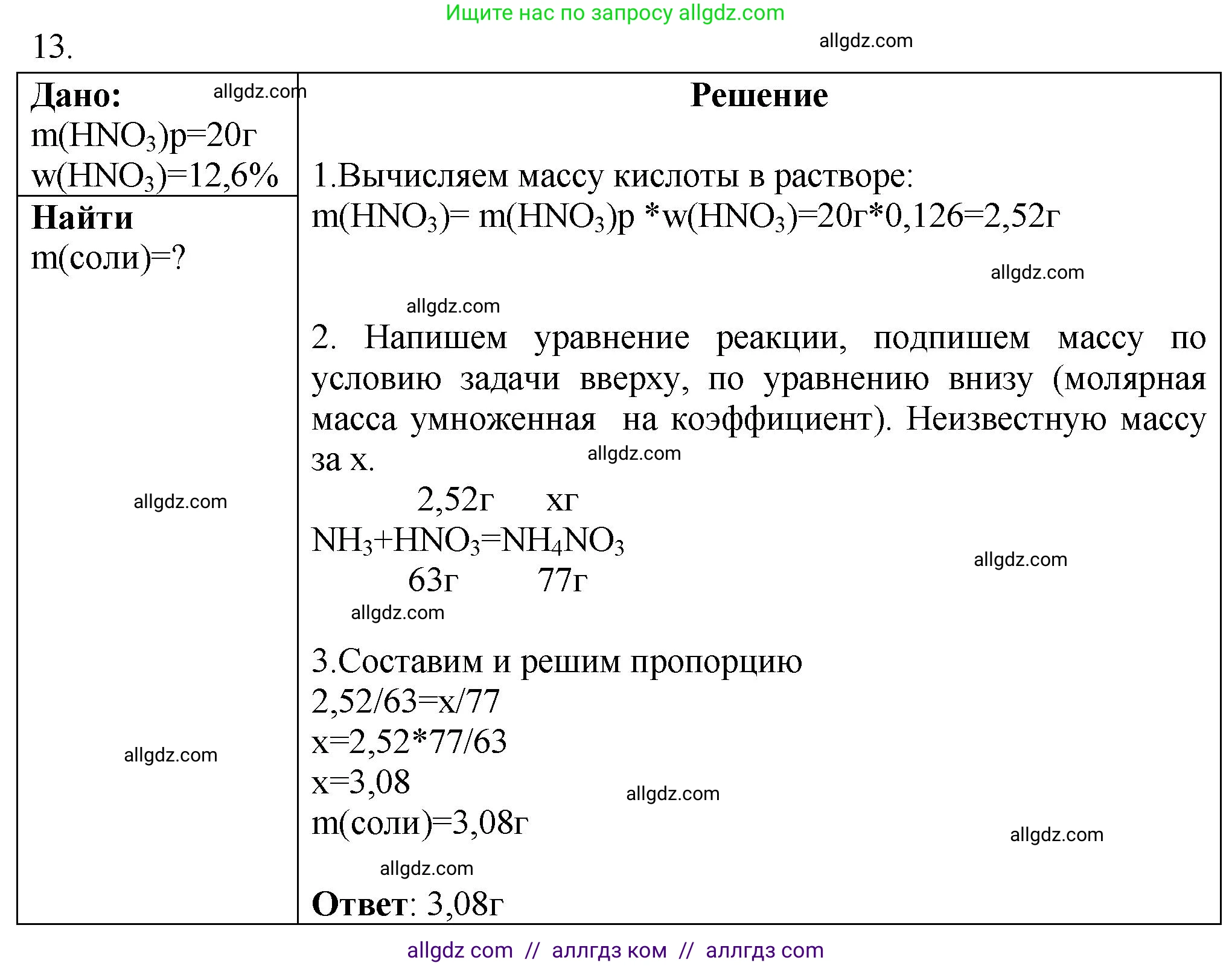 Химия, 9 класс Проверочные и контрольные работы, авторы: Габриелян Олег Саргисович, Лысова Галина Георгиевна, издательство Просвещение, Москва, 2023, белого цвета, страница 97, номер 13, Решение