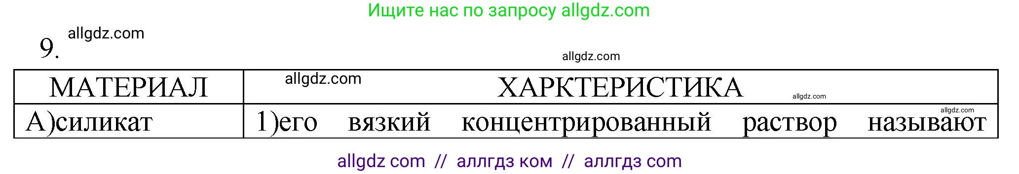 Химия, 9 класс Проверочные и контрольные работы, авторы: Габриелян Олег Саргисович, Лысова Галина Георгиевна, издательство Просвещение, Москва, 2023, белого цвета, страница 117, номер 9, Решение