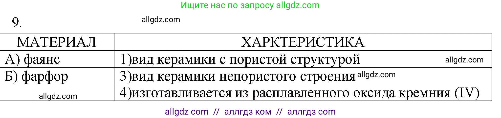 Химия, 9 класс Проверочные и контрольные работы, авторы: Габриелян Олег Саргисович, Лысова Галина Георгиевна, издательство Просвещение, Москва, 2023, белого цвета, страница 119, номер 9, Решение