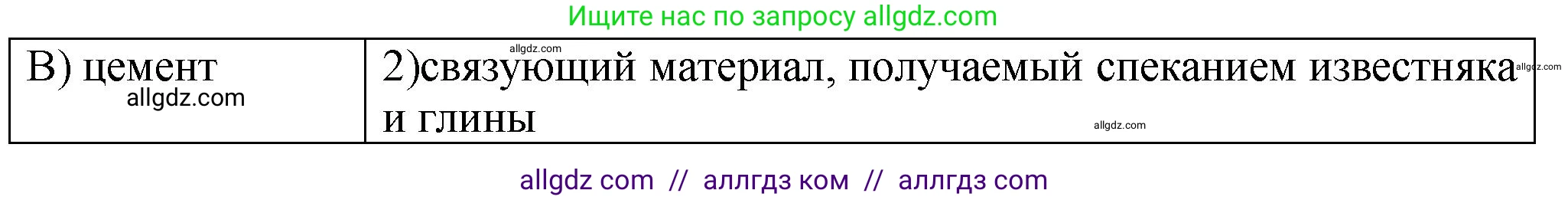 Химия, 9 класс Проверочные и контрольные работы, авторы: Габриелян Олег Саргисович, Лысова Галина Георгиевна, издательство Просвещение, Москва, 2023, белого цвета, страница 119, номер 9, Решение (продолжение 2)