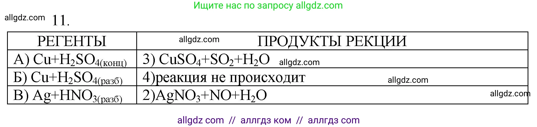 Химия, 9 класс Проверочные и контрольные работы, авторы: Габриелян Олег Саргисович, Лысова Галина Георгиевна, издательство Просвещение, Москва, 2023, белого цвета, страница 127, номер 11, Решение