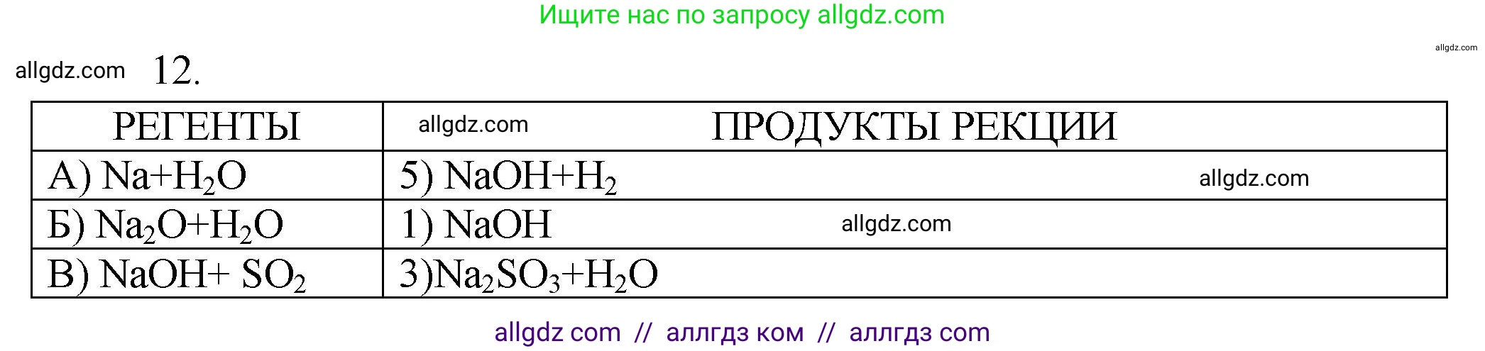 Химия, 9 класс Проверочные и контрольные работы, авторы: Габриелян Олег Саргисович, Лысова Галина Георгиевна, издательство Просвещение, Москва, 2023, белого цвета, страница 130, номер 12, Решение