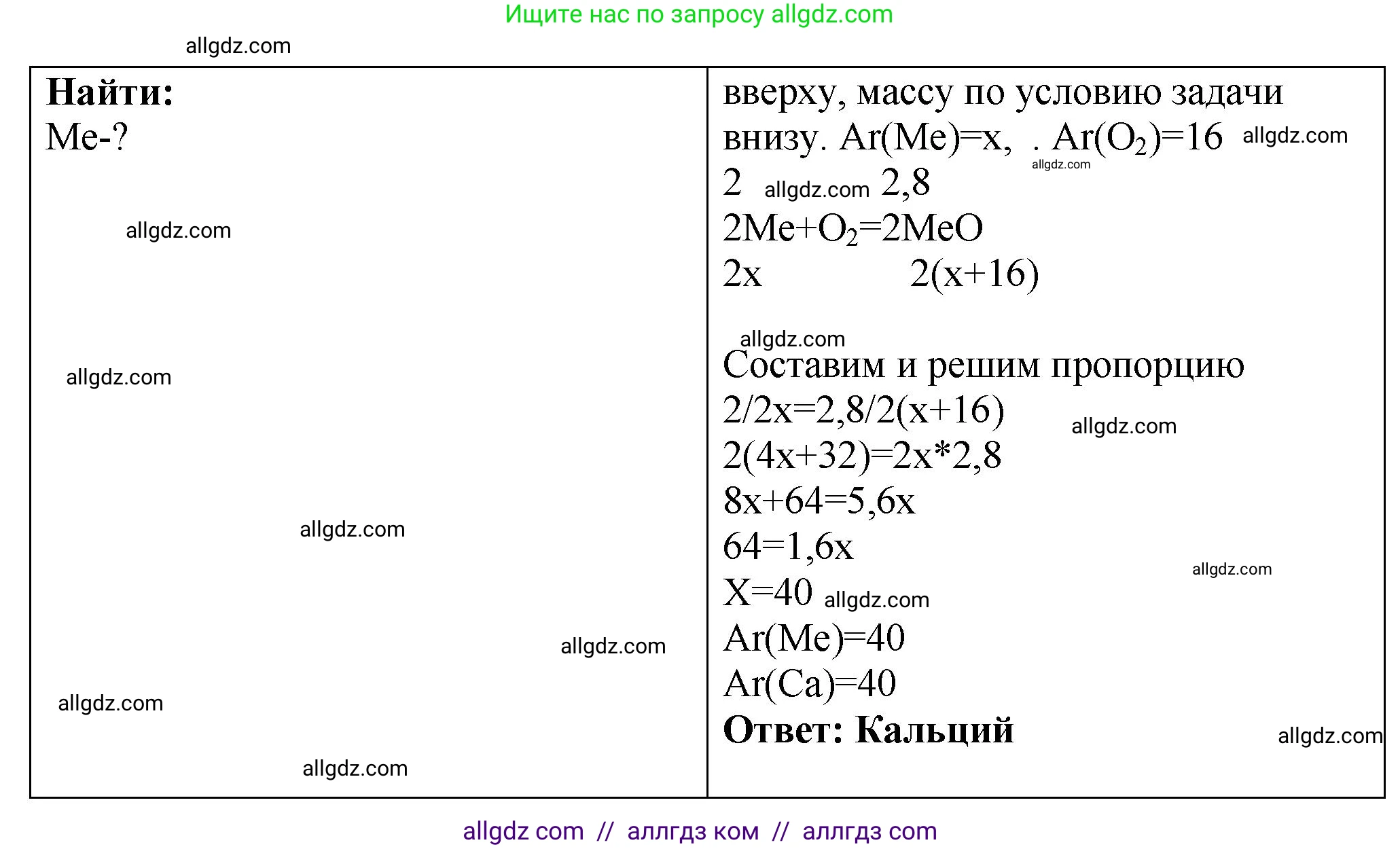 Химия, 9 класс Проверочные и контрольные работы, авторы: Габриелян Олег Саргисович, Лысова Галина Георгиевна, издательство Просвещение, Москва, 2023, белого цвета, страница 130, номер 13, Решение (продолжение 2)