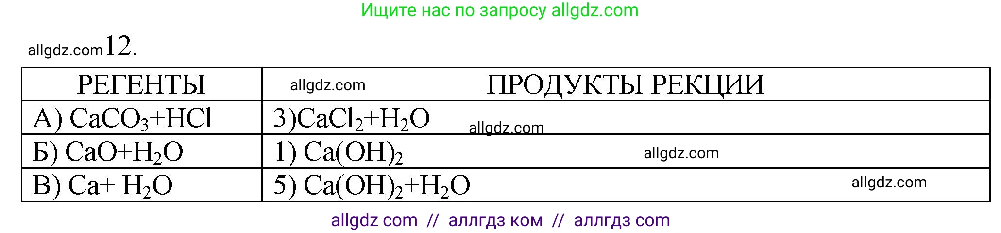 Химия, 9 класс Проверочные и контрольные работы, авторы: Габриелян Олег Саргисович, Лысова Галина Георгиевна, издательство Просвещение, Москва, 2023, белого цвета, страница 132, номер 12, Решение