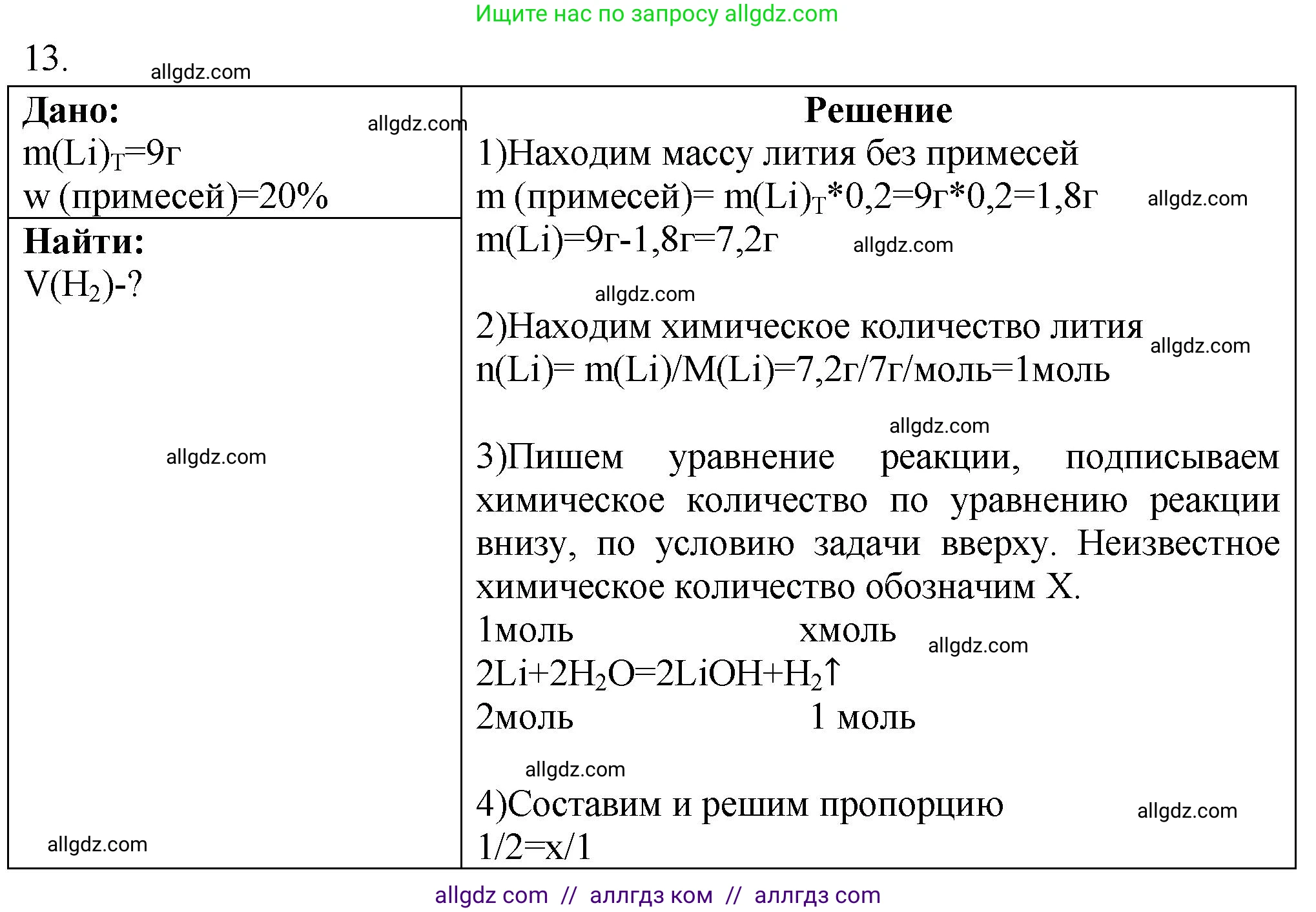 Химия, 9 класс Проверочные и контрольные работы, авторы: Габриелян Олег Саргисович, Лысова Галина Георгиевна, издательство Просвещение, Москва, 2023, белого цвета, страница 132, номер 13, Решение