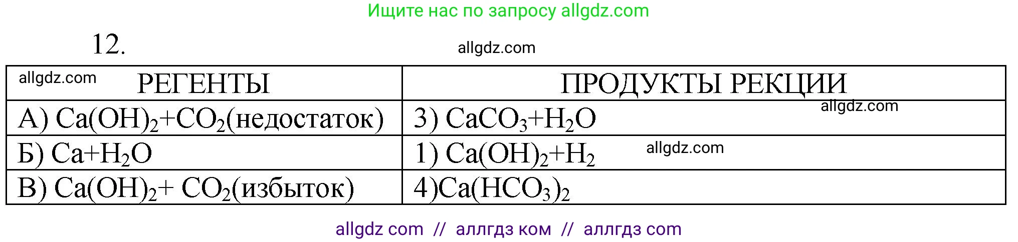 Химия, 9 класс Проверочные и контрольные работы, авторы: Габриелян Олег Саргисович, Лысова Галина Георгиевна, издательство Просвещение, Москва, 2023, белого цвета, страница 136, номер 12, Решение