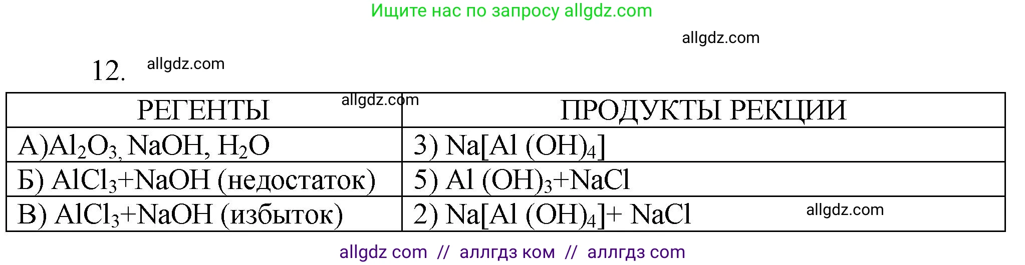 Химия, 9 класс Проверочные и контрольные работы, авторы: Габриелян Олег Саргисович, Лысова Галина Георгиевна, издательство Просвещение, Москва, 2023, белого цвета, страница 138, номер 12, Решение