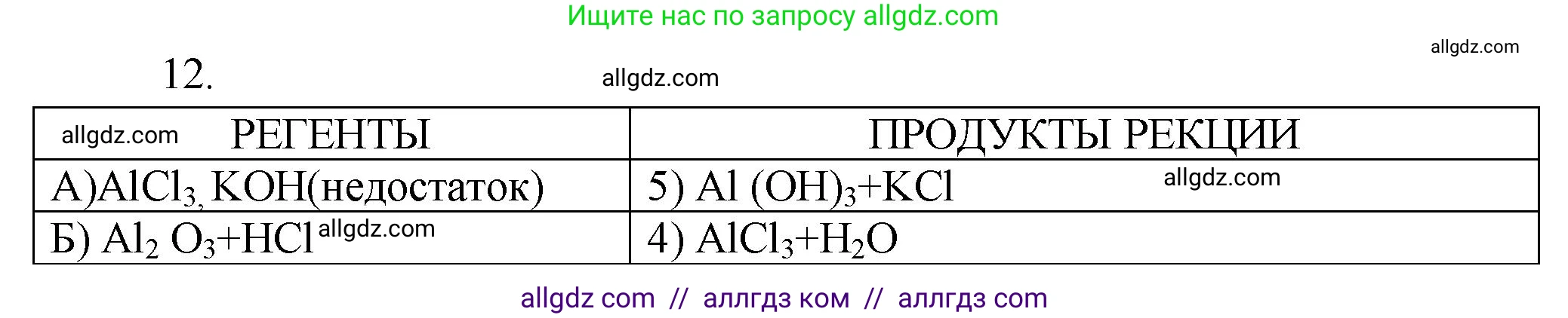 Химия, 9 класс Проверочные и контрольные работы, авторы: Габриелян Олег Саргисович, Лысова Галина Георгиевна, издательство Просвещение, Москва, 2023, белого цвета, страница 142, номер 12, Решение