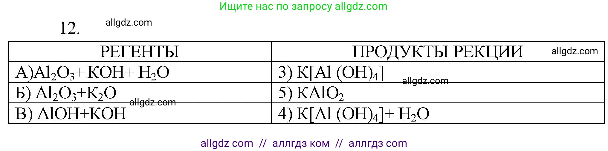 Химия, 9 класс Проверочные и контрольные работы, авторы: Габриелян Олег Саргисович, Лысова Галина Георгиевна, издательство Просвещение, Москва, 2023, белого цвета, страница 144, номер 12, Решение