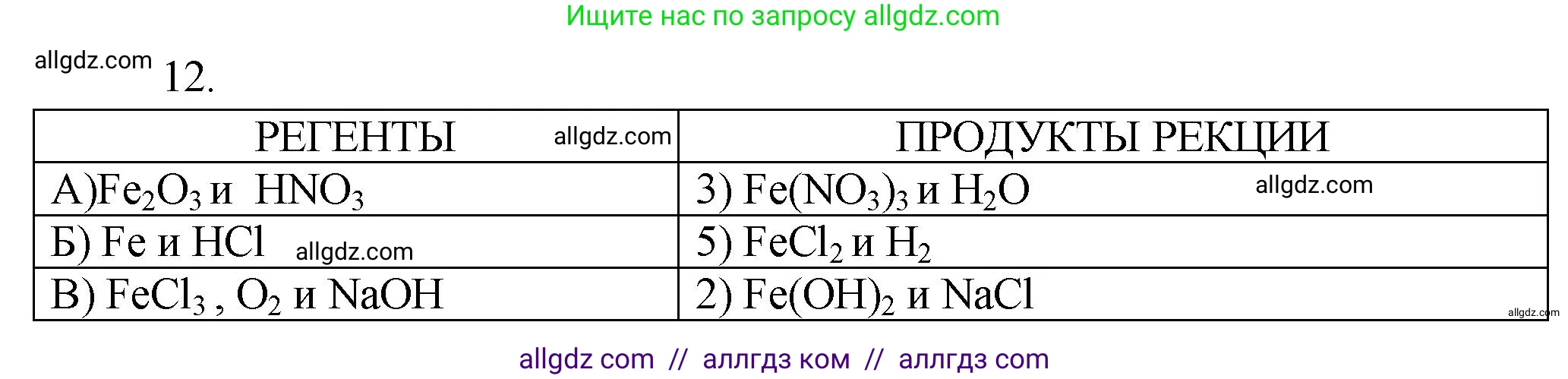 Химия, 9 класс Проверочные и контрольные работы, авторы: Габриелян Олег Саргисович, Лысова Галина Георгиевна, издательство Просвещение, Москва, 2023, белого цвета, страница 148, номер 12, Решение